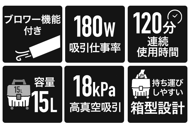 業務用掃除機 HG-RL188-15