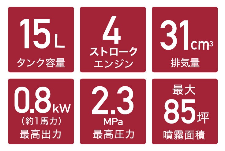 エンジン噴霧器 HG-4PS3115