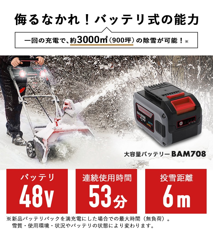 充電式電動除雪機 大容量バッテリー2個+急速充電器1個 SNE402