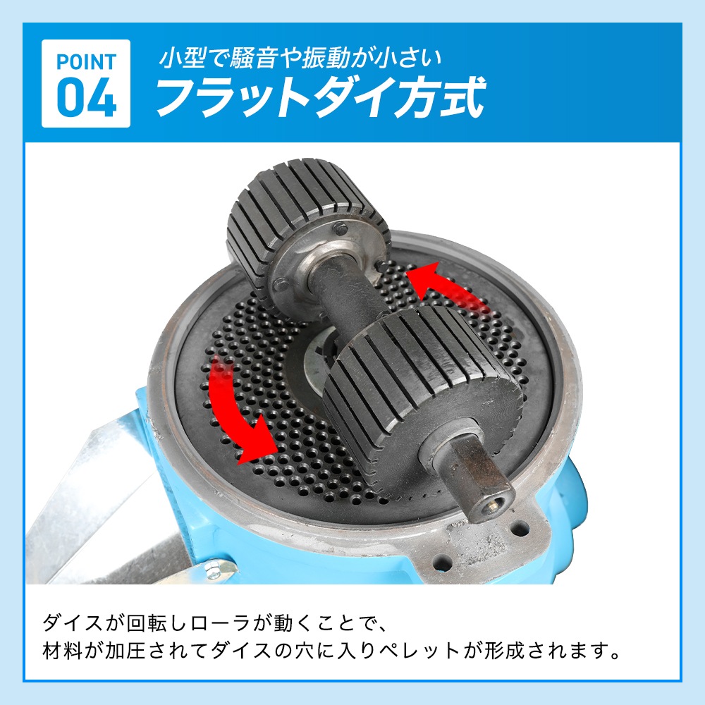 ペレタイザー HG-ZLSP300C