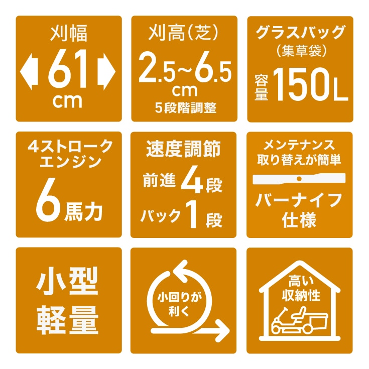 エンジン式乗用芝刈機 HG-M224RGB
