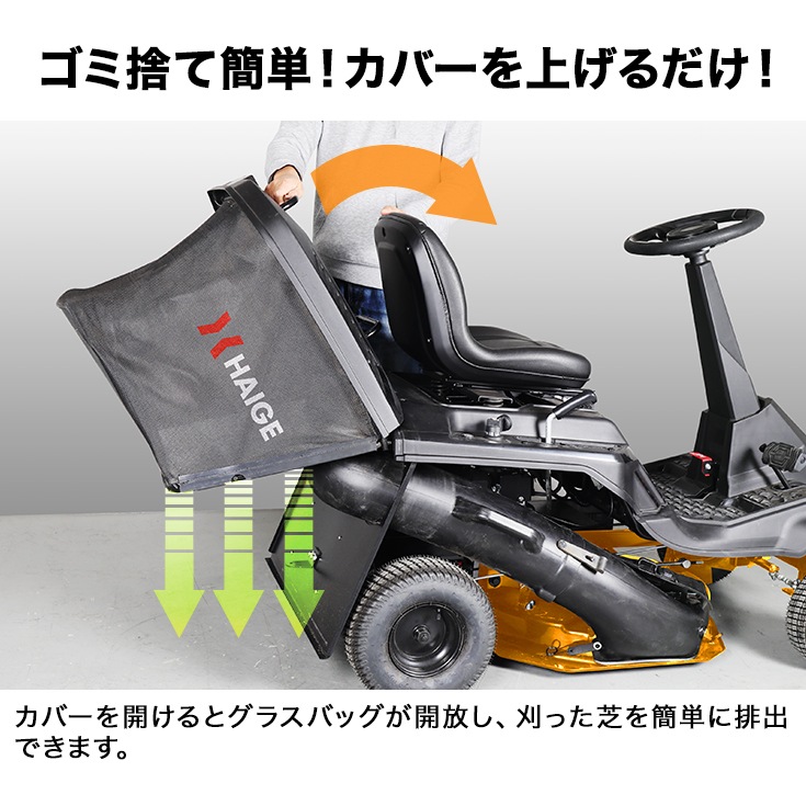 エンジン式乗用芝刈機 HG-M224RGB
