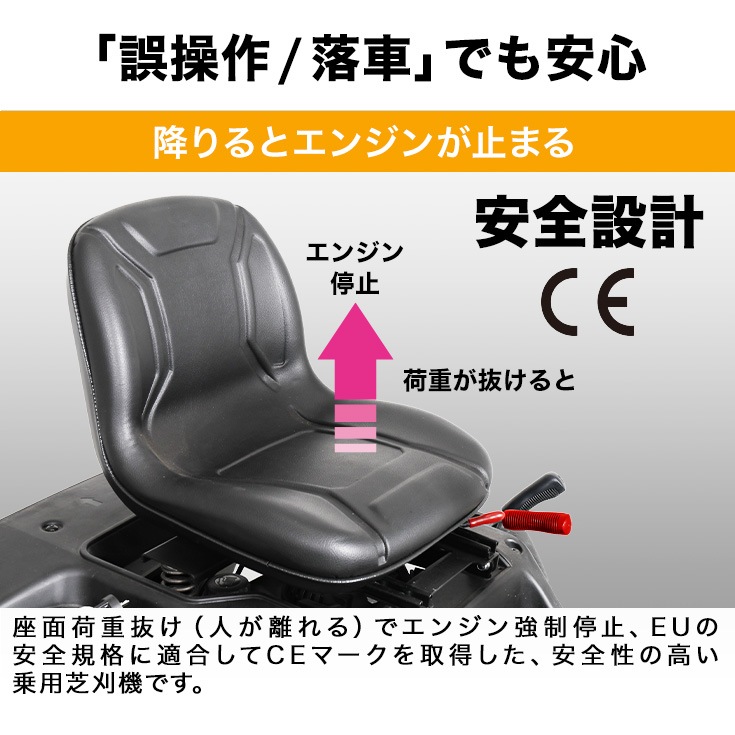 エンジン式乗用芝刈機 HG-M224RGB