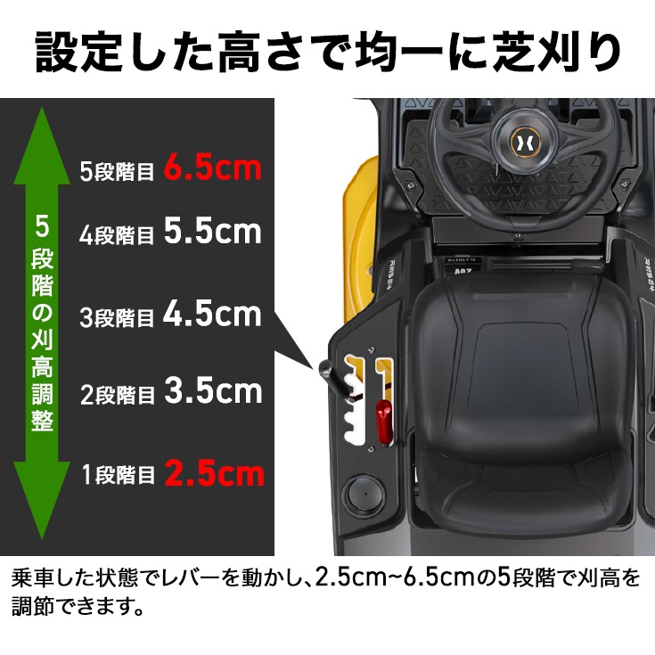 エンジン式乗用芝刈機 HG-M224RGB