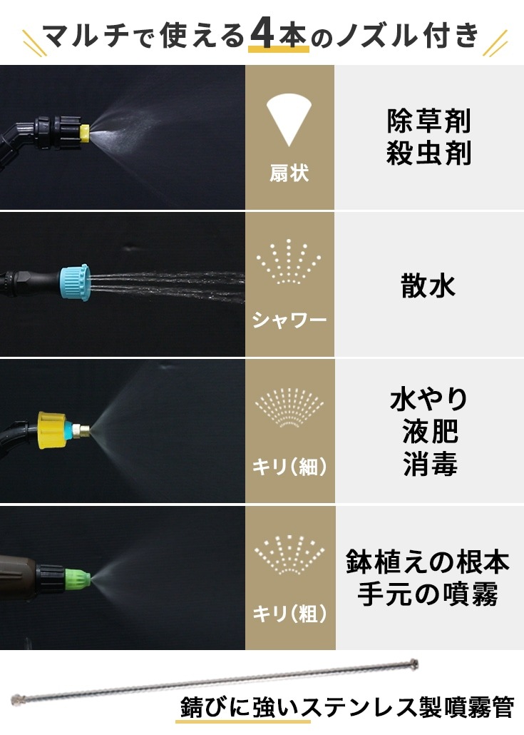 ジベレリン処理機 HG-P1-D1-5L