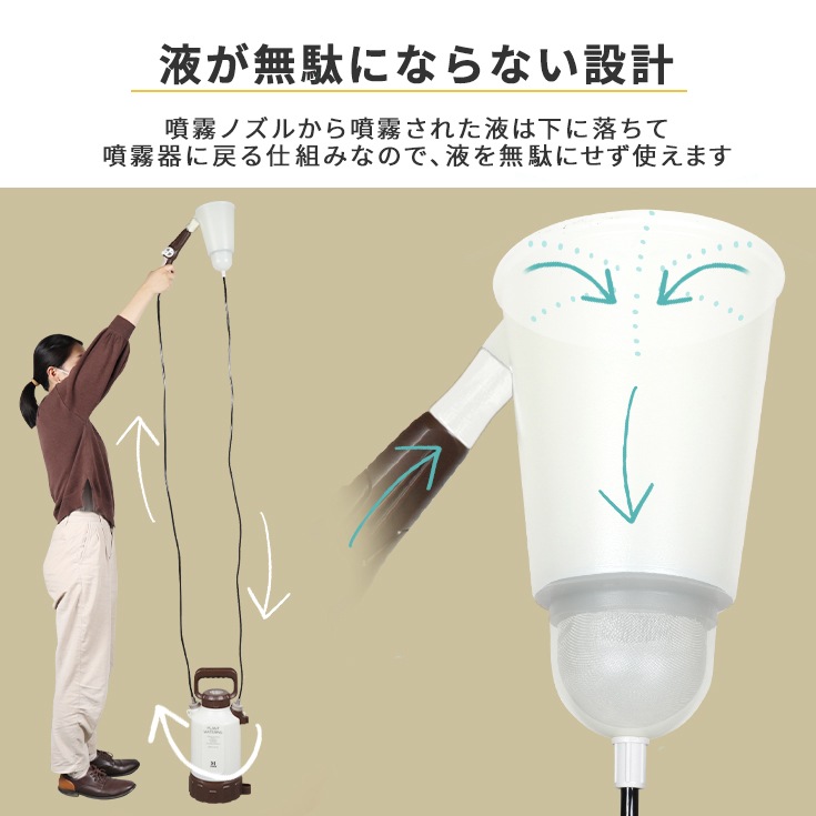 ジベレリン処理機 HG-P1-D1-5L