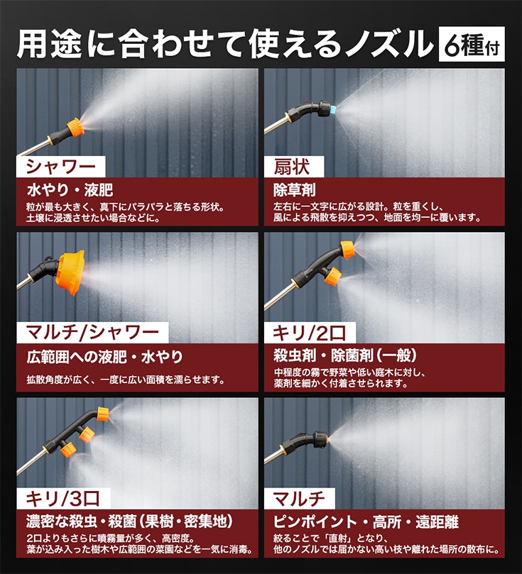 電動噴霧器 YS-EFULB20L