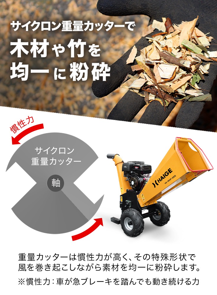エンジン式粉砕機 HG-15HP-GGS | 木材加工関連,ウッドチッパー | HAIGE