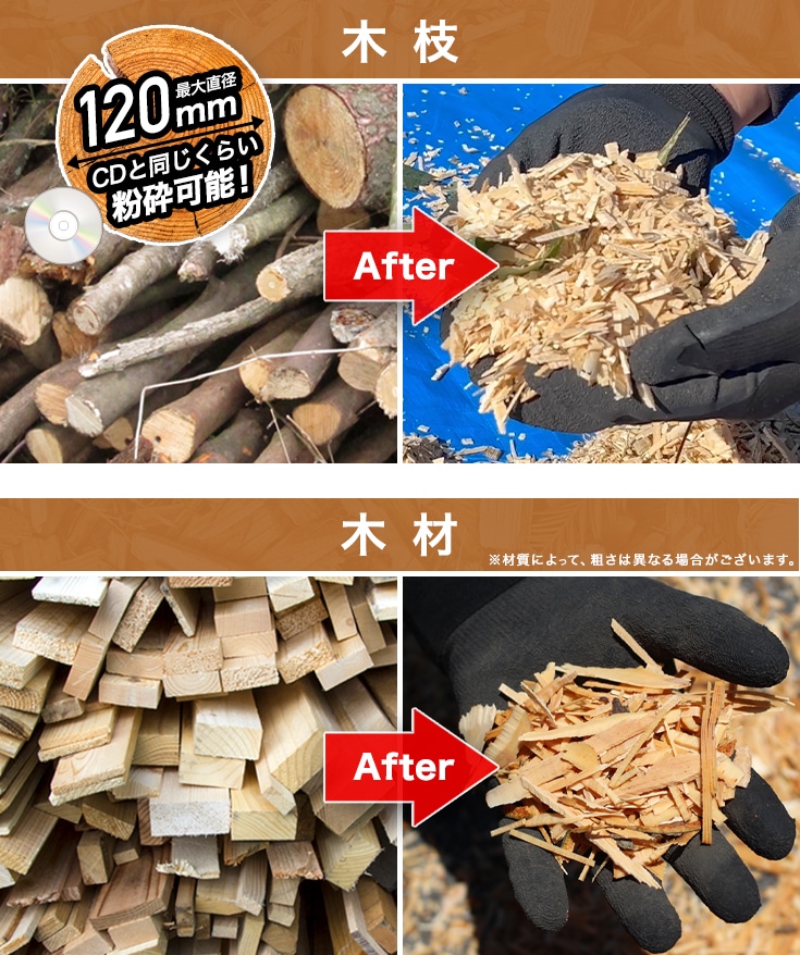 エンジン式粉砕機 HG-15HP-GGS | 木材加工関連,ウッドチッパー | HAIGE