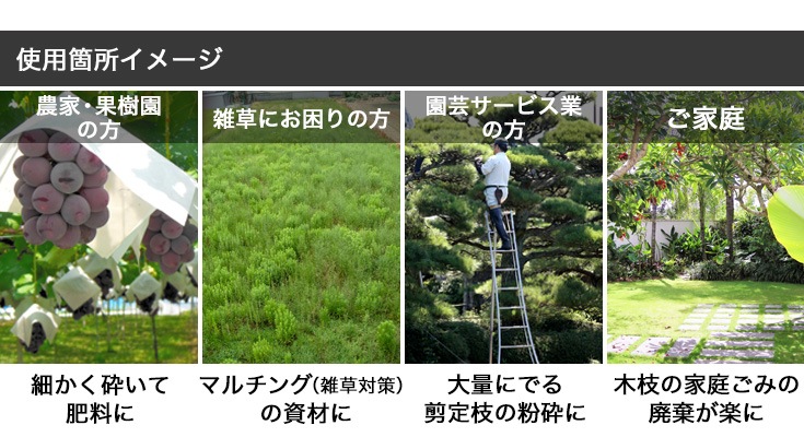 エンジン式粉砕機 HG-15HP-GGS