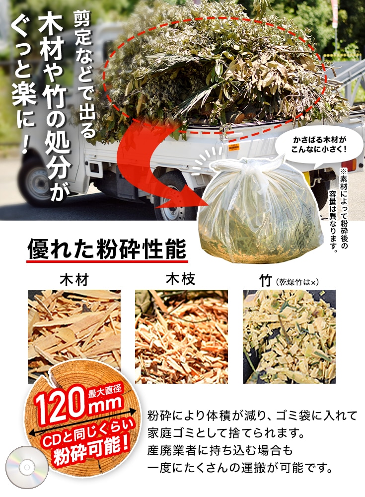 エンジン式粉砕機 HG-15HP-GGS