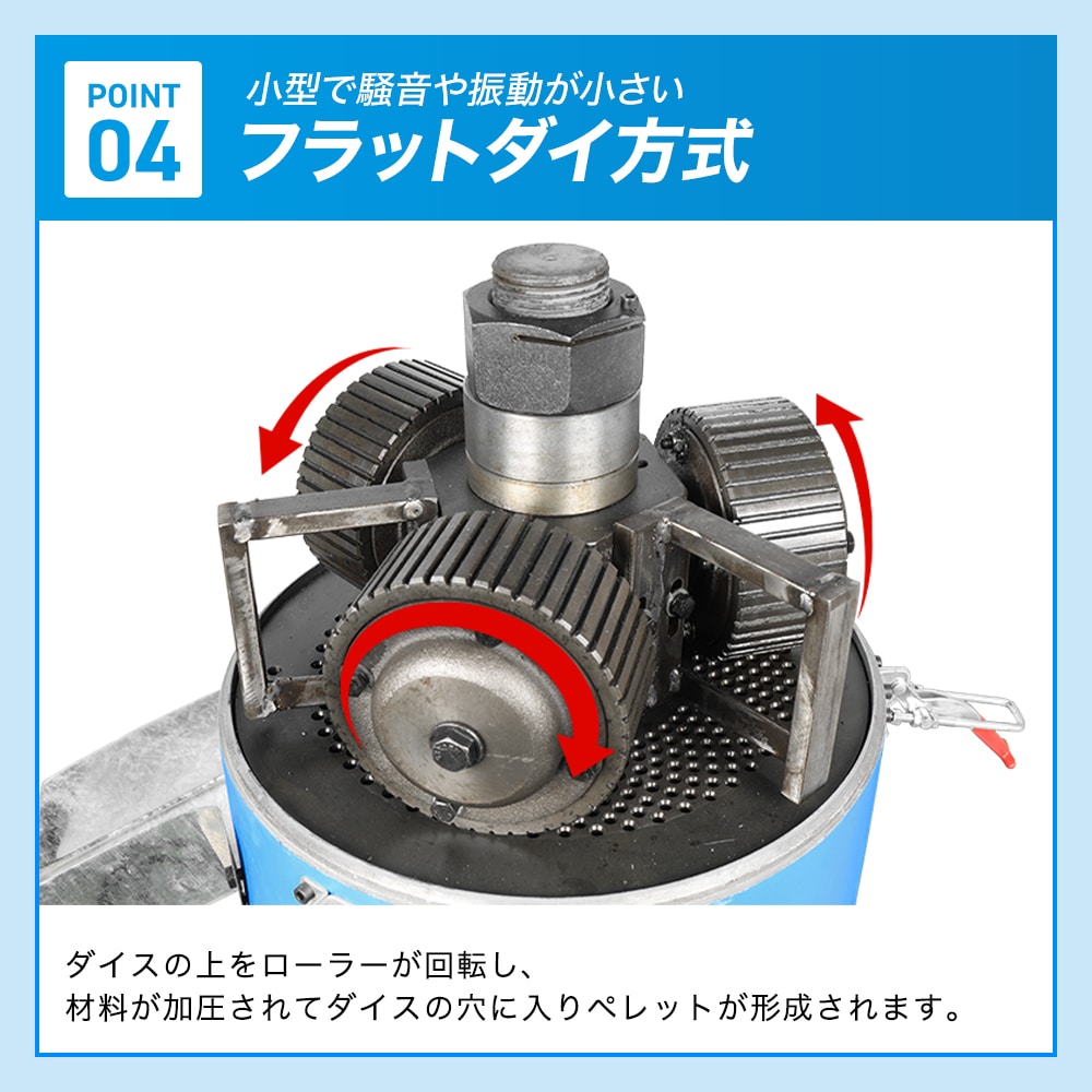 ペレタイザー HG-ZLSP400C