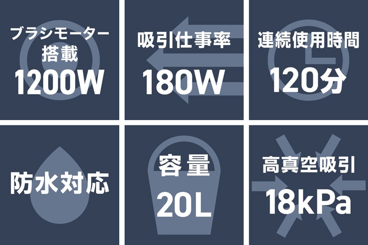 業務用掃除機 YS-CVC20WD