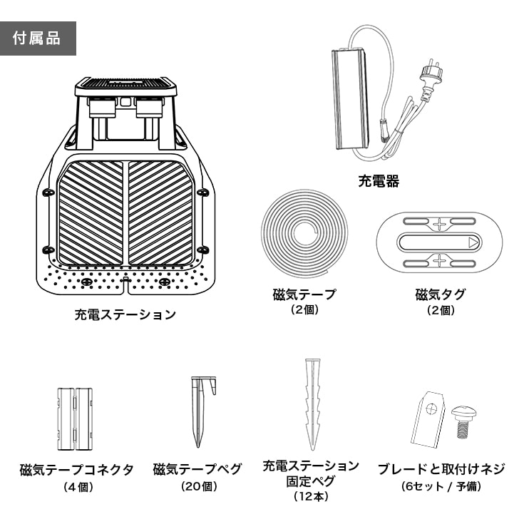 ロボット芝刈機 カルン604 HG-RMA604
