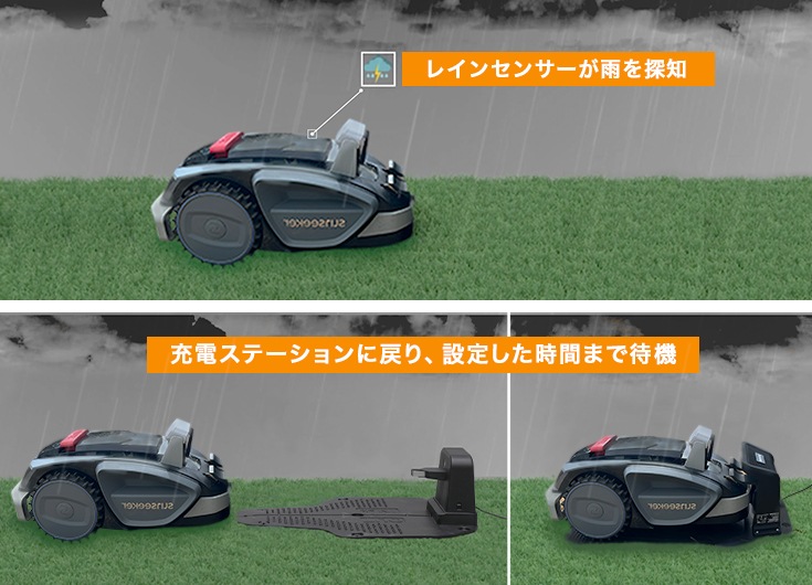 ロボット芝刈機 カルン604 HG-RMA604