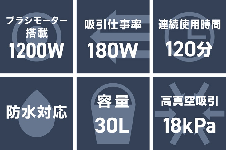 業務用掃除機 YS-CVC30WD