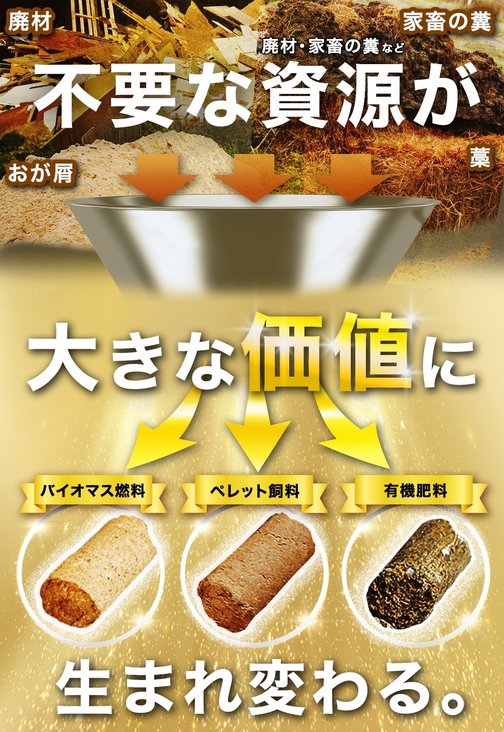 ペレタイザー HG-ZLSP260B | 木材加工関連,ペレット製造機 | HAIGE