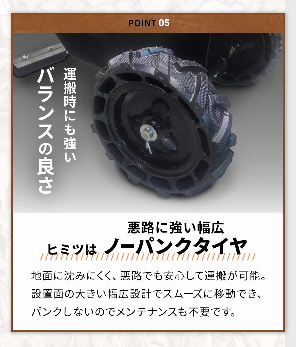 エンジン式粉砕機 HG-65HP-GGS