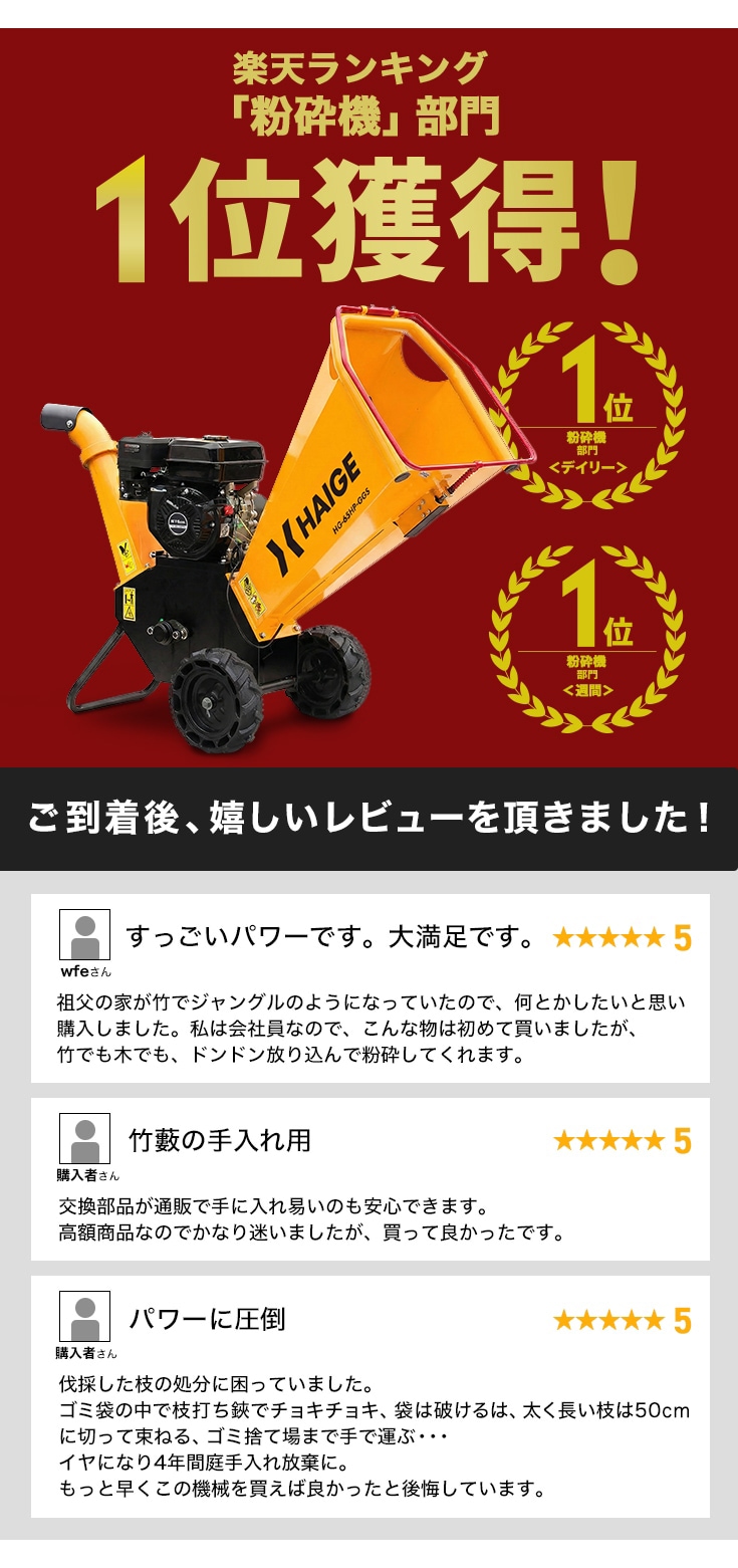 エンジン式粉砕機 HG-65HP-GGS