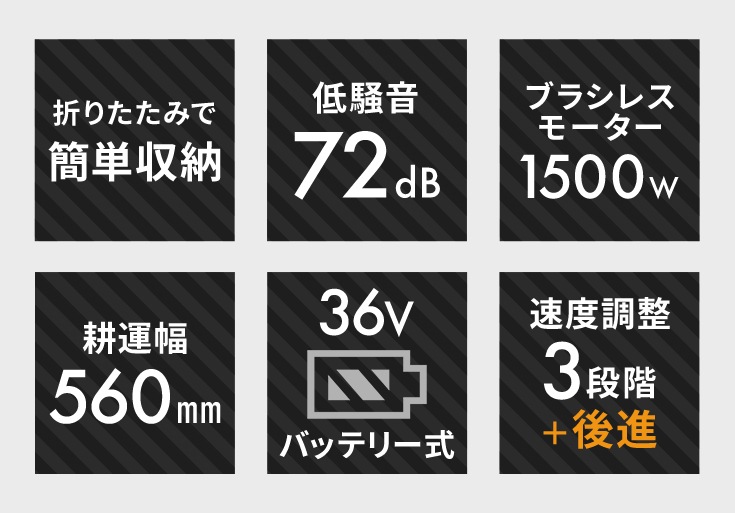 電動耕うん機 バッテリーセット HG-ETL4056