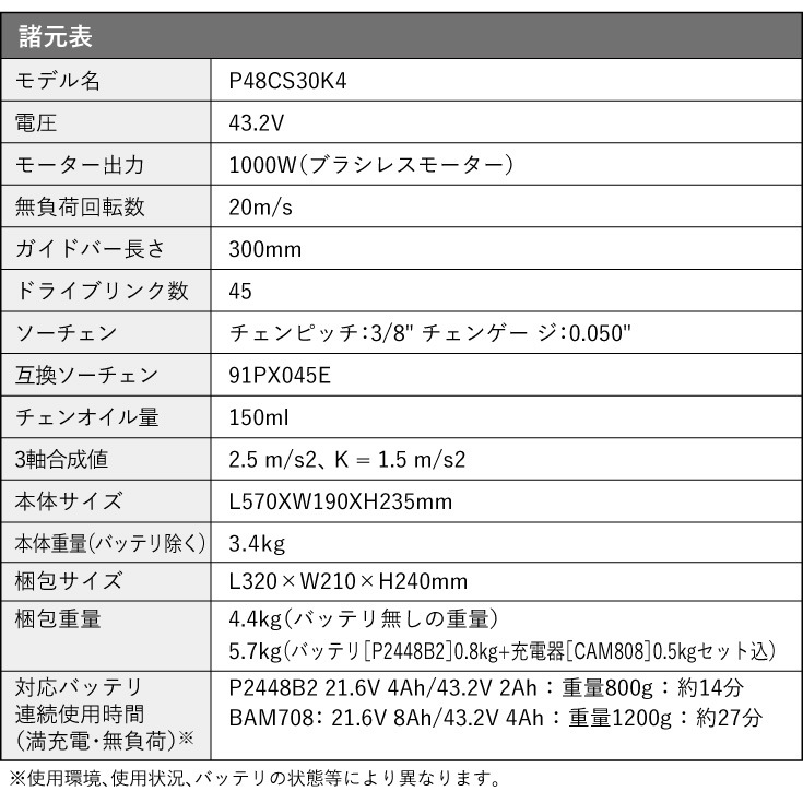 POWERWORKS 充電式 電動チェーンソー（本体のみ）12インチ コードレス トップハンドル 静音 小型 軽量 P48CS30K4【1年保証】