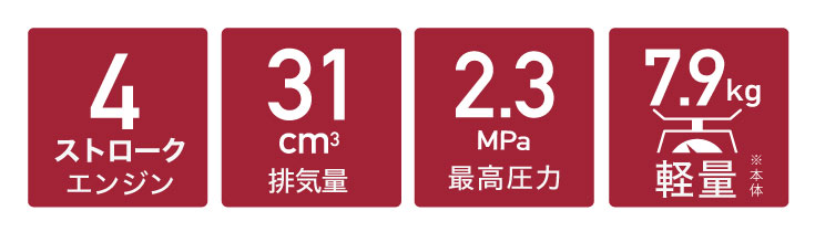 セット動噴 HG-4PPS31