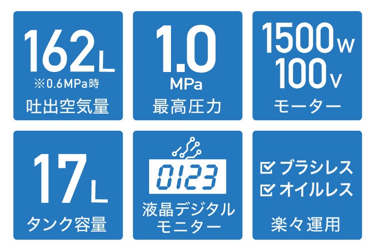 エアーコンプレッサー 17L HG-DC990K