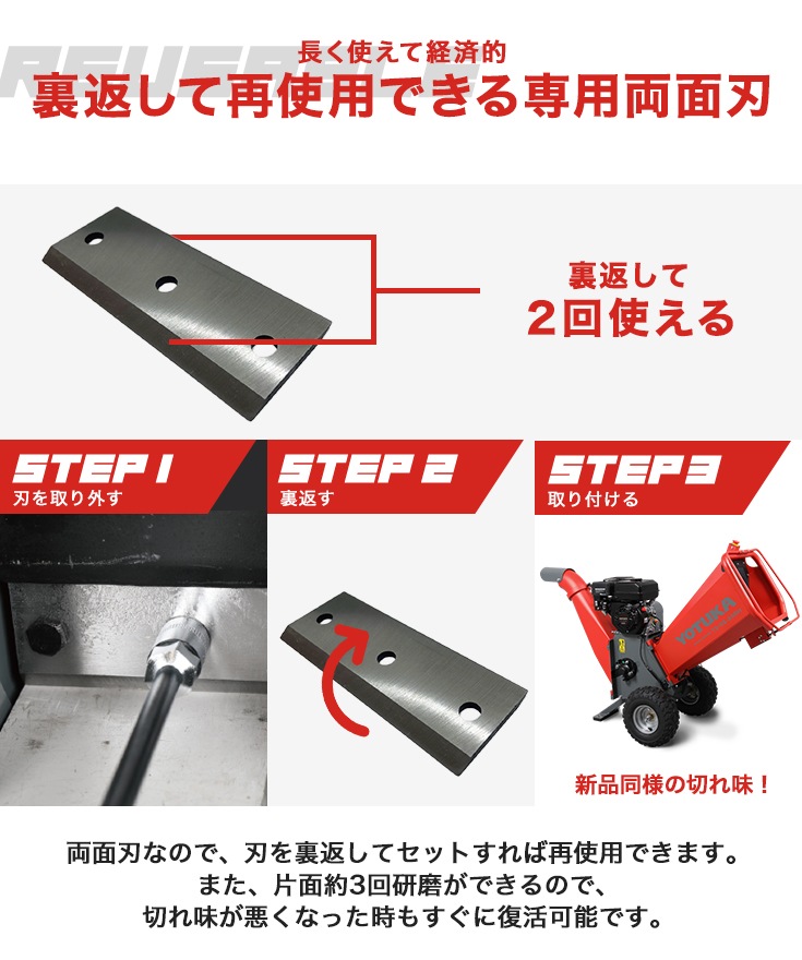 エンジン式粉砕機 YS-GS-350H