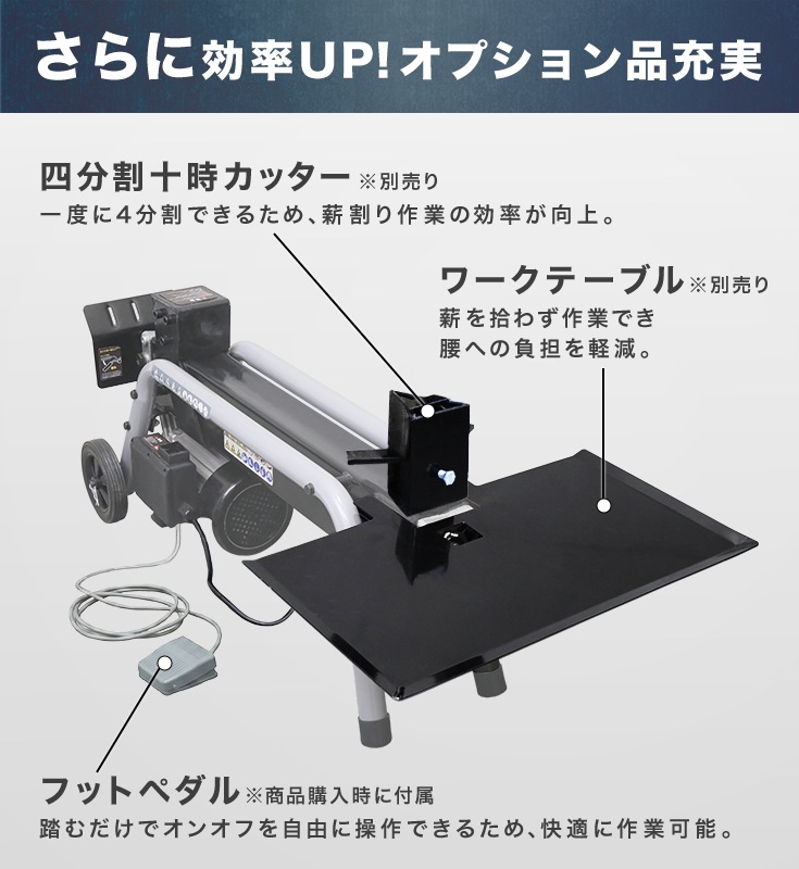 電動薪割り機　HG-EMKWR7T　本体のみ/延長コードなし