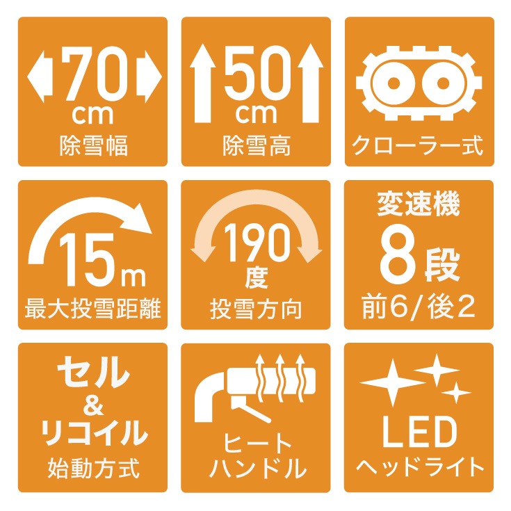 【自宅配送可能】自走式エンジン除雪機 プラスチック製ガソリン携行缶セット HG-K1101Q 