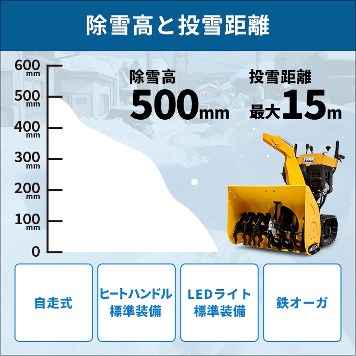 10月限定 予約超早割＞自走式 除雪機 寒冷地エンジン セルスターター付き 除雪幅70cm 除雪高50cm 11馬力 375cc／HG-K1101Q【 1年保証】 産業機械・DIY用品,除雪機,エンジン除雪機 【公式】HAIGE(ハイガー) オンラインショップ