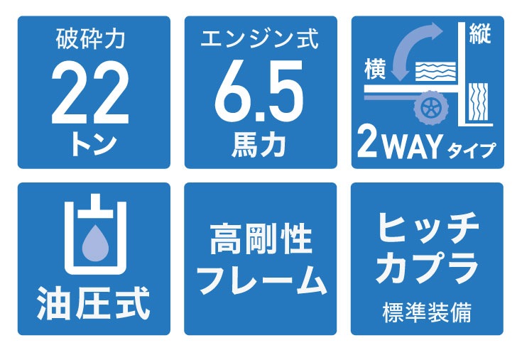 薪割り機 未組立品 HG-MKWR22T