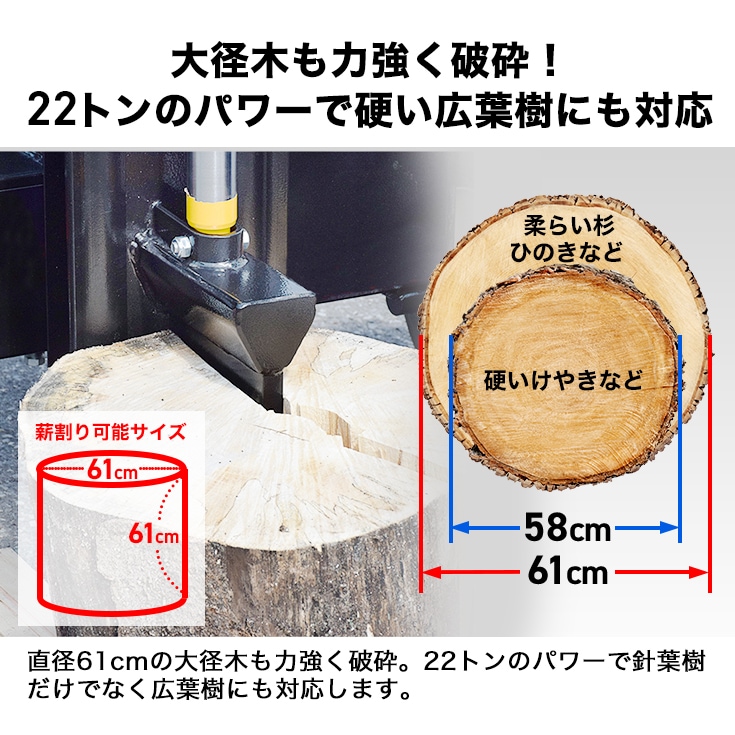 薪割り機 未組立品 HG-MKWR22T