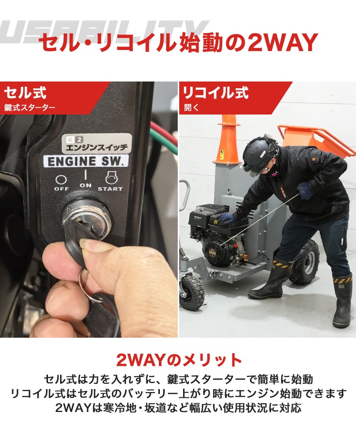 エンジン式粉砕機 YS-WC15HCR