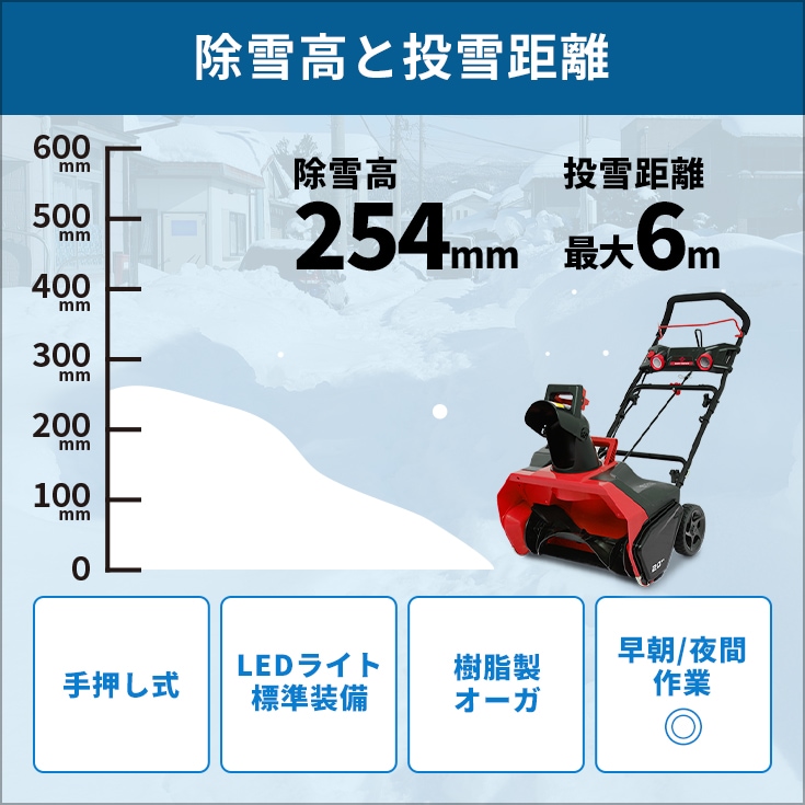 充電式電動除雪機 大容量バッテリー1個+標準バッテリー1個+急速