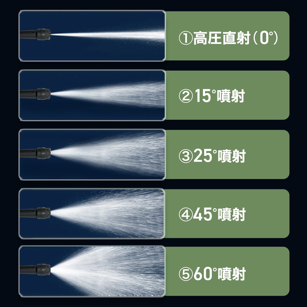 充電式電動高圧洗浄機 EP-HC-299