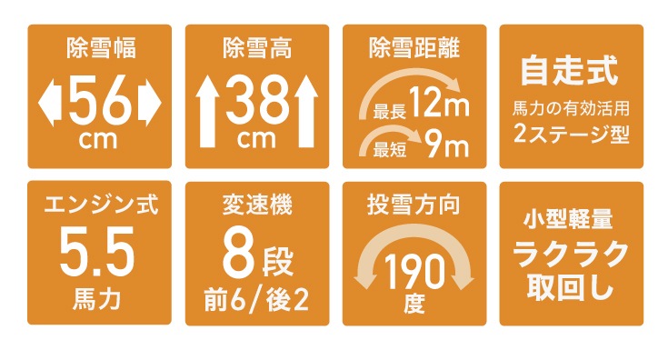 自走式エンジン除雪機 HG-K25