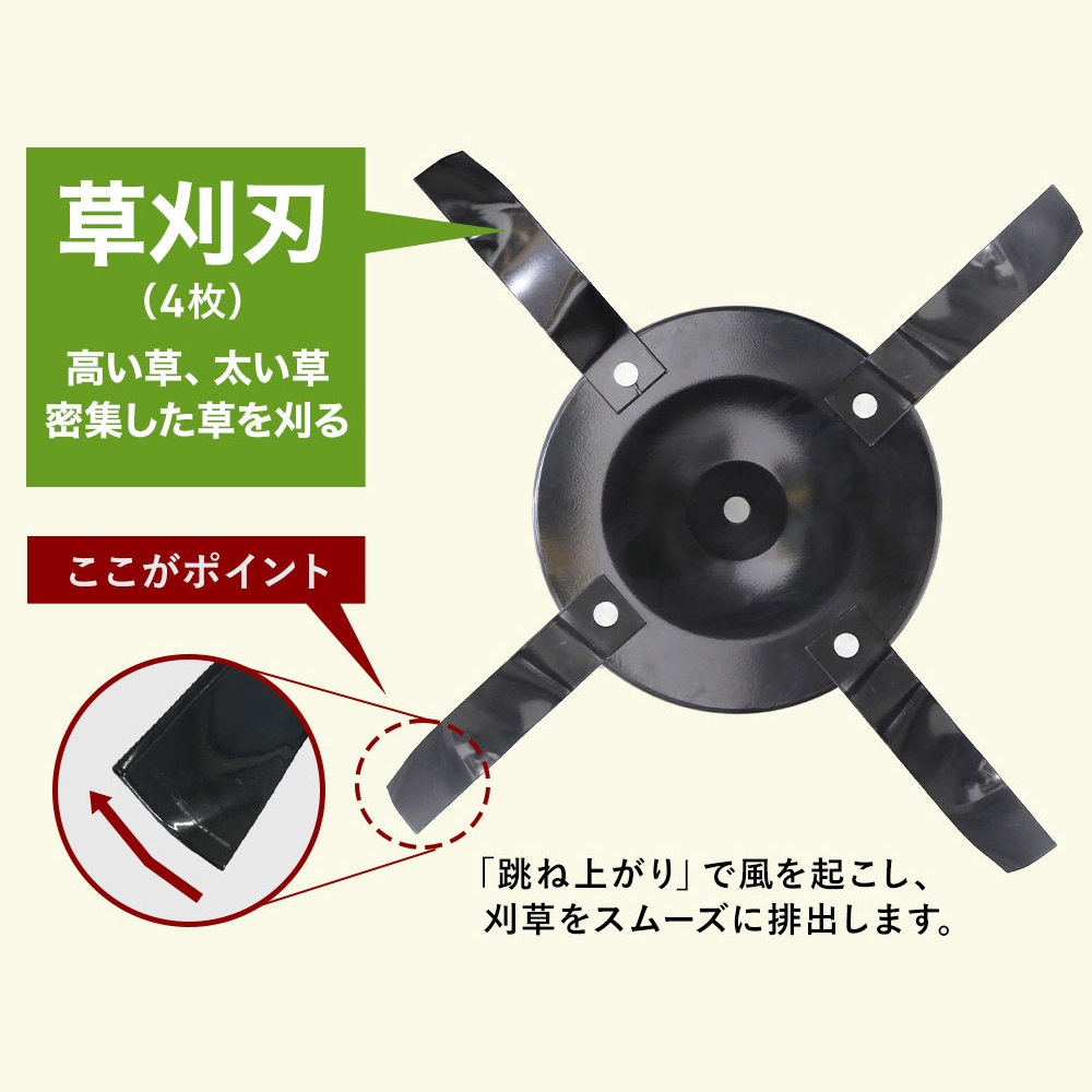 回転刃／乗用草刈機・芝刈り機 HG-SK9950・HG-SK9950K・YS-SK9950・YS