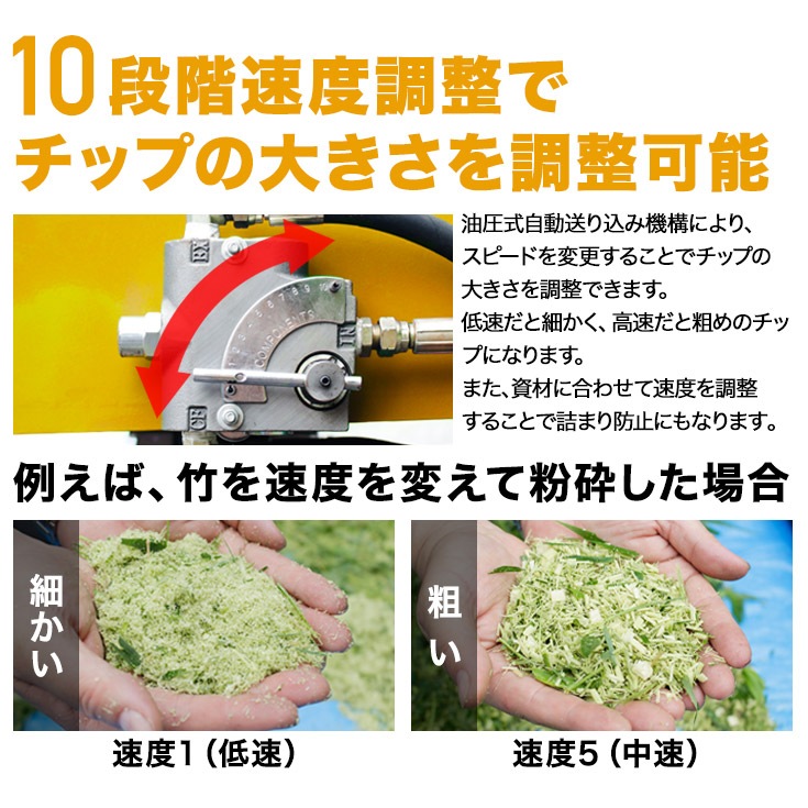 エンジン式粉砕機 HG-GS-15SF