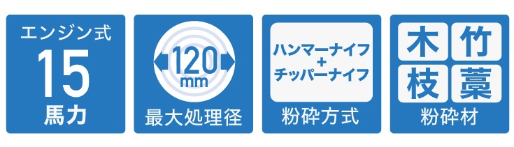 エンジン式粉砕機 HG-GS-15SF