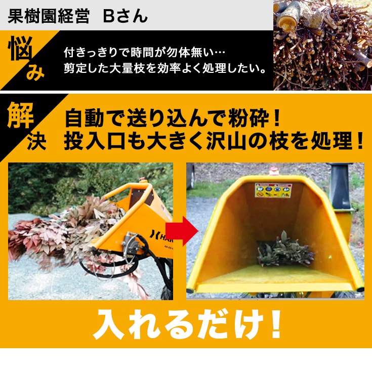 エンジン式粉砕機 HG-GS-15SF