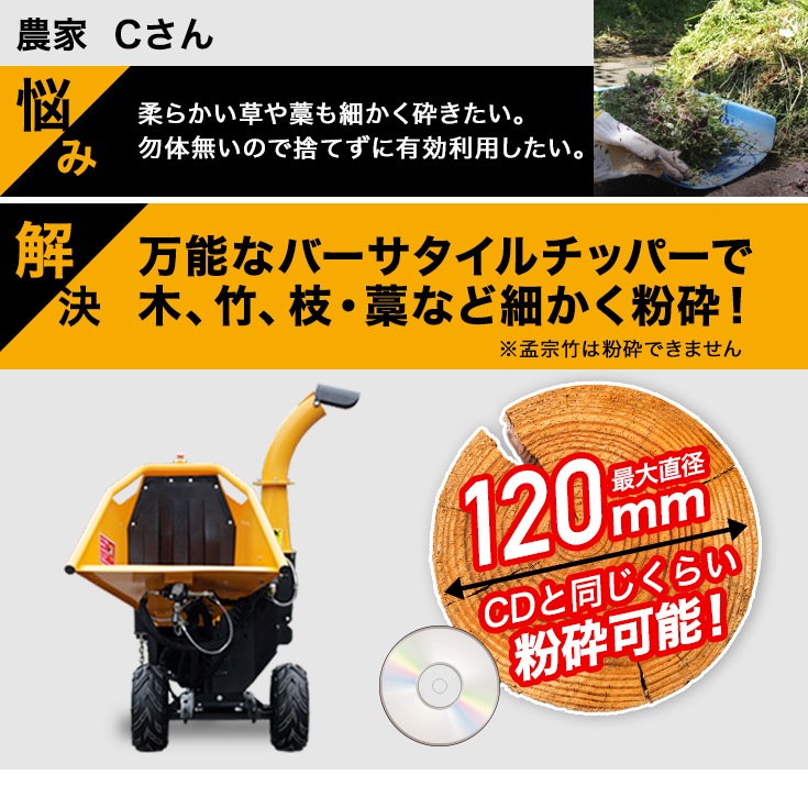 エンジン式粉砕機 HG-GS-15SF