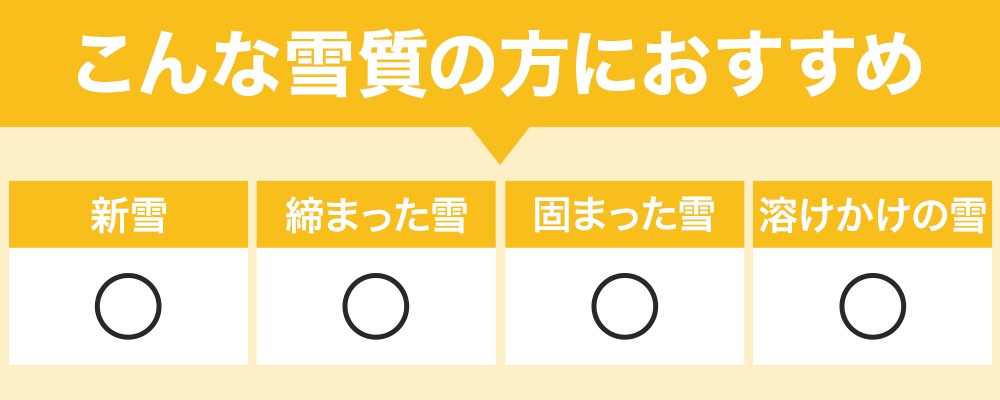 【来季準備に!・即納】自走式エンジン除雪機 HG-SSG5562