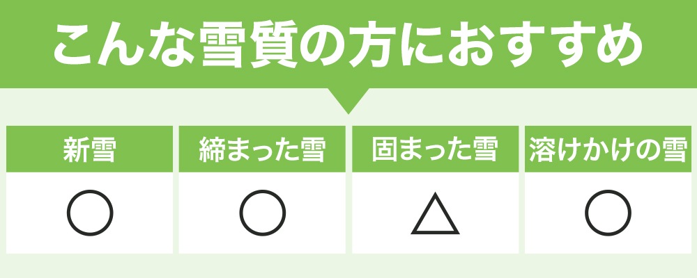 コードレス 電動スノーショベル ハイコーキ社製バッテリー転換アダプタセット EP-SS-LD01【2025年12月出荷分よりリニューアル】
