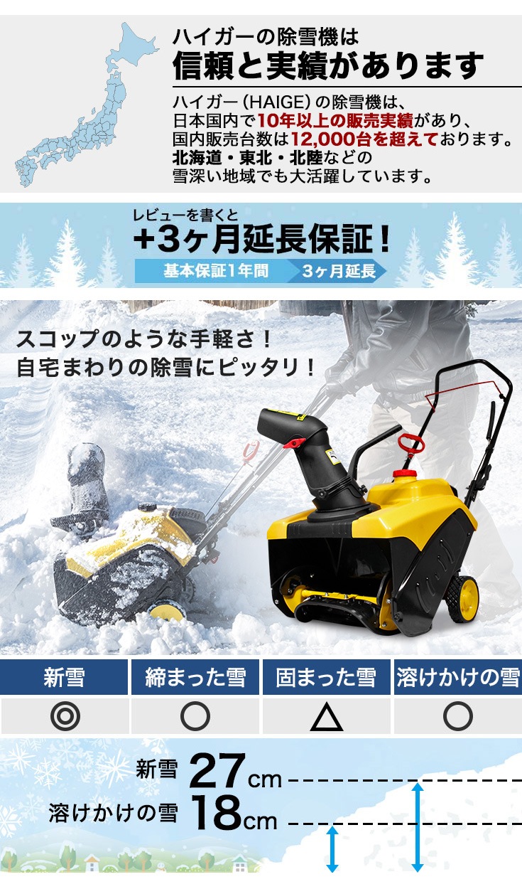 10月限定 超早割＞【残りわずか】家庭用 除雪機 エンジン 除雪幅46cm 除雪高27cm 2.2馬力 87cc 最大投雪距離8m／HG-K8718【 1年保証】 産業機械・DIY用品,除雪機,エンジン除雪機 【公式】HAIGE(ハイガー) オンラインショップ