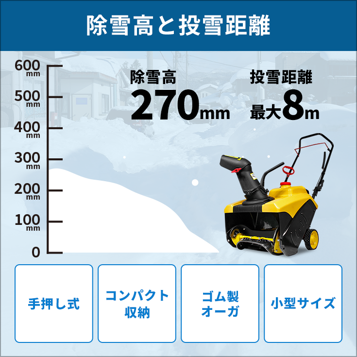 ハイガー手押式エンジン除雪機　HG - K8718 　 2021年式 エンジン除雪機 HG-K8718 | 除雪機,エンジン除雪機 | HAIGE