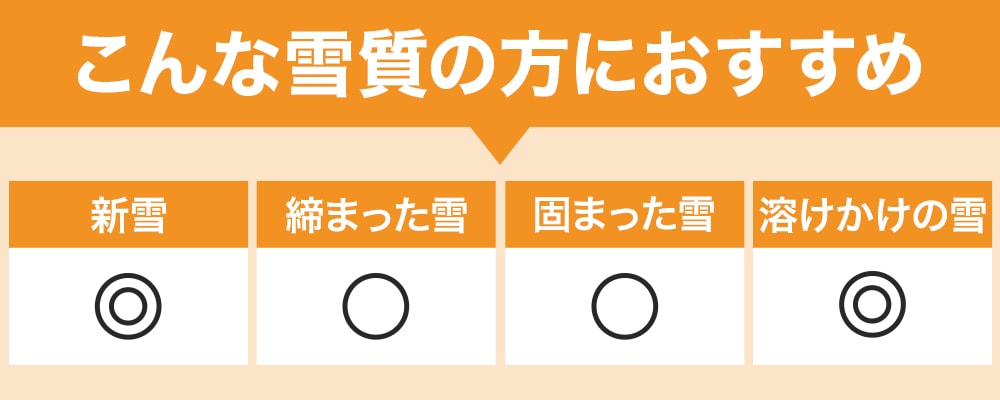 自走式電動除雪機 HG-K5080E