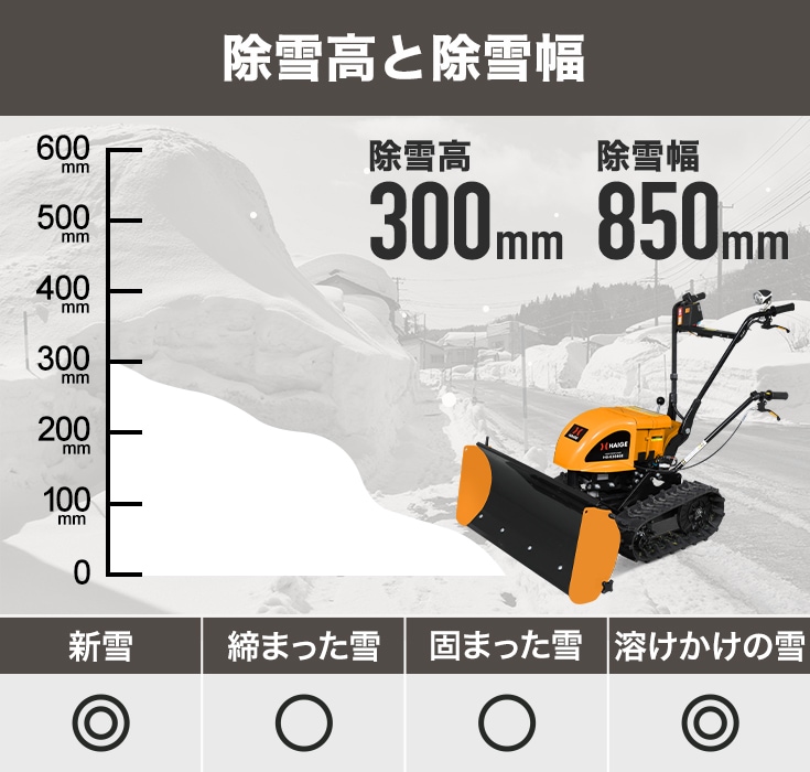 除雪機 新型ハイブリッド除雪機「HSS960i」「HSS1370i」を受注開始