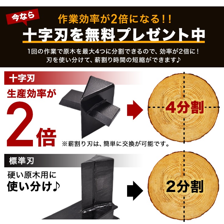 薪割り機 完成品 HG-MKWR12T