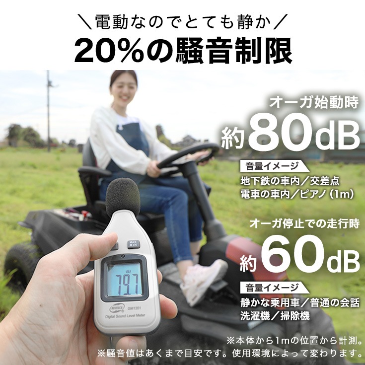 電動乗用草刈機 バッテリー6個セット CRT426